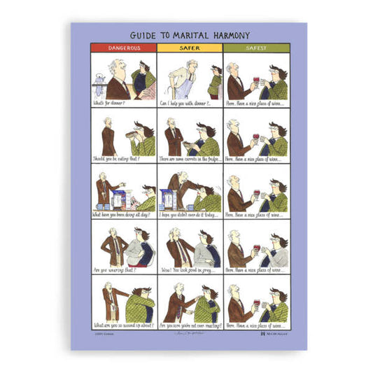 Guide to Marital Harmony